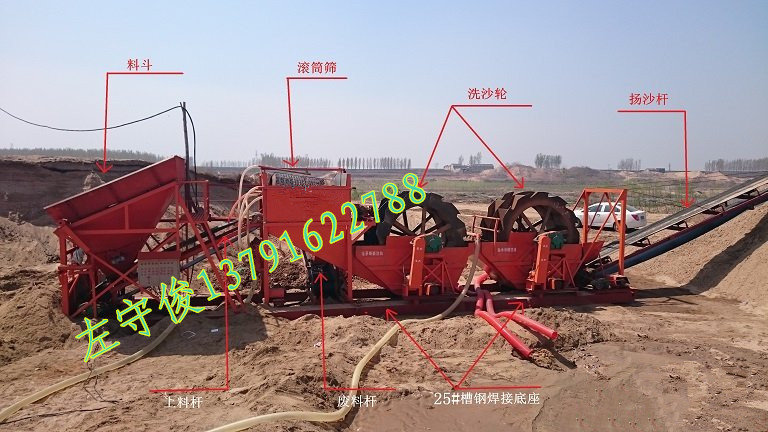 篩沙二次水輪洗沙機(jī)